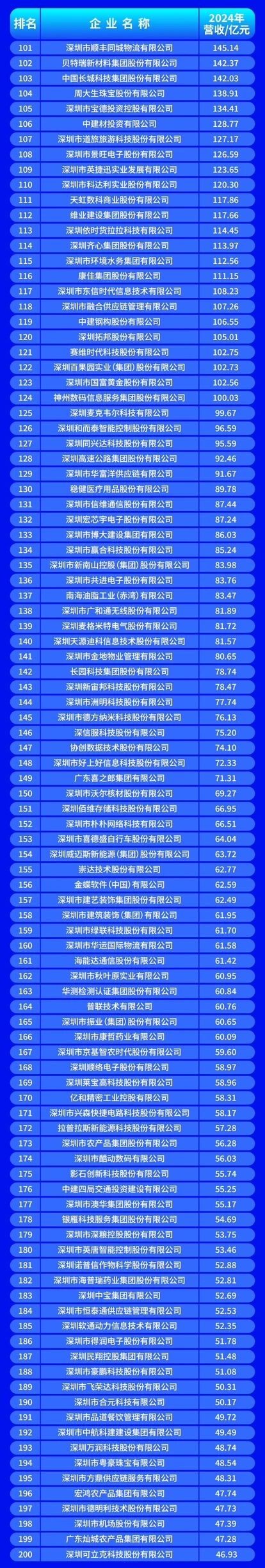 1761895551330251.jpg 12.jpg